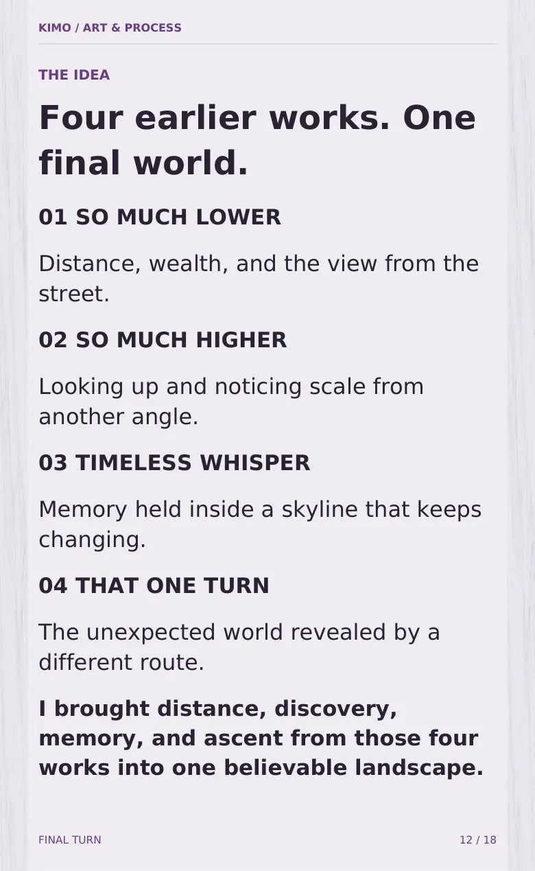 Final Turn process book — page 12 of 18