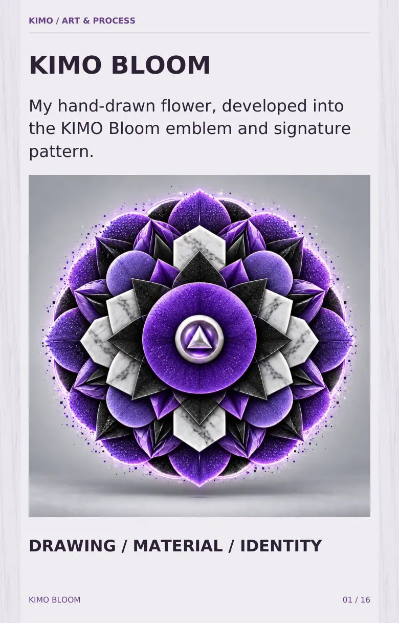 KIMO Bloom process book — cover