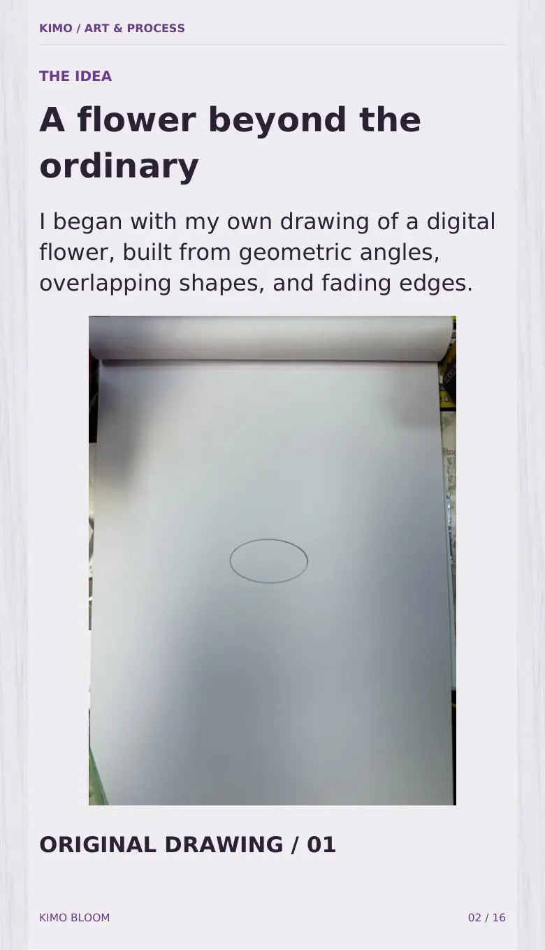 KIMO Bloom process book — page 2 of 16
