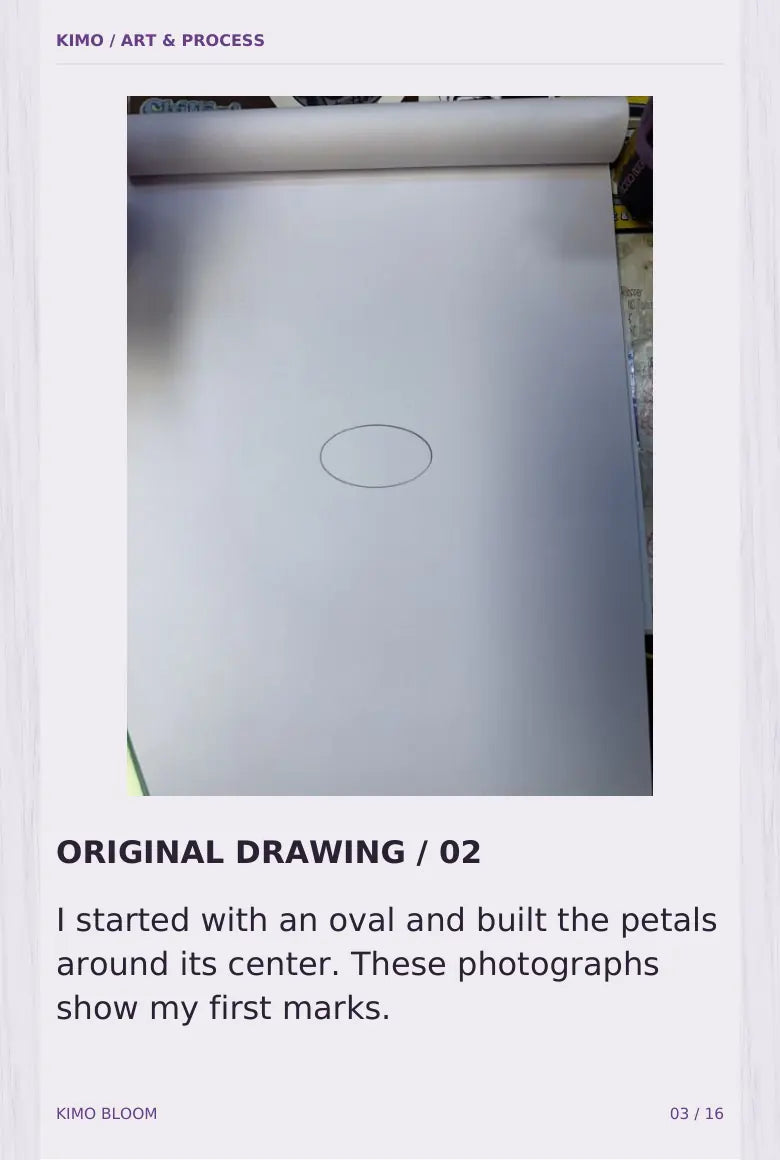 KIMO Bloom process book — page 3 of 16