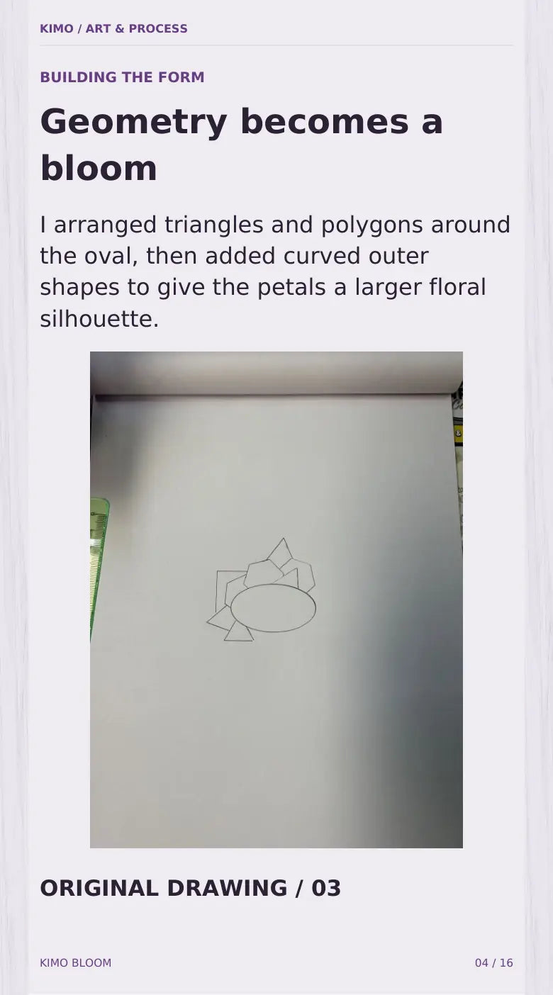 KIMO Bloom process book — page 4 of 16