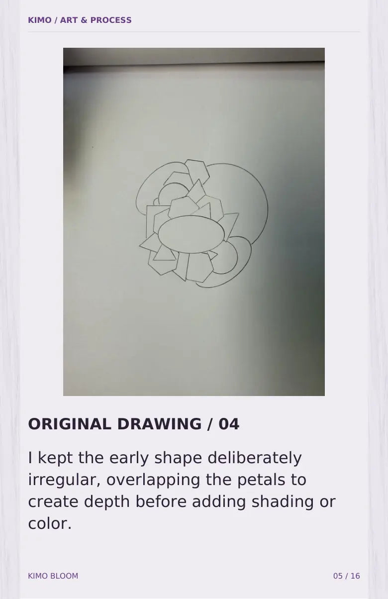 KIMO Bloom process book — page 5 of 16
