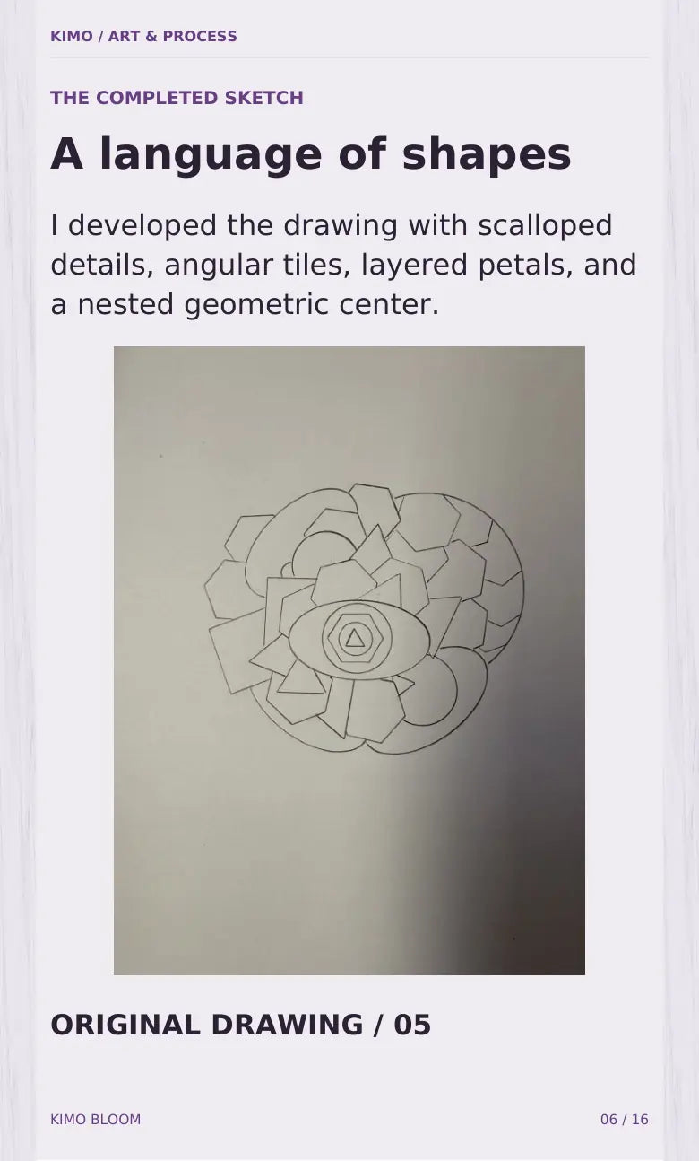 KIMO Bloom process book — page 6 of 16