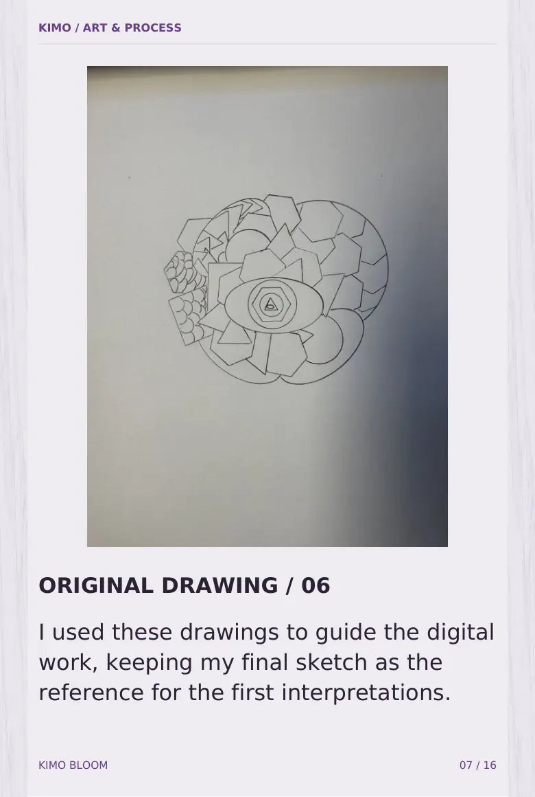 KIMO Bloom process book — page 7 of 16