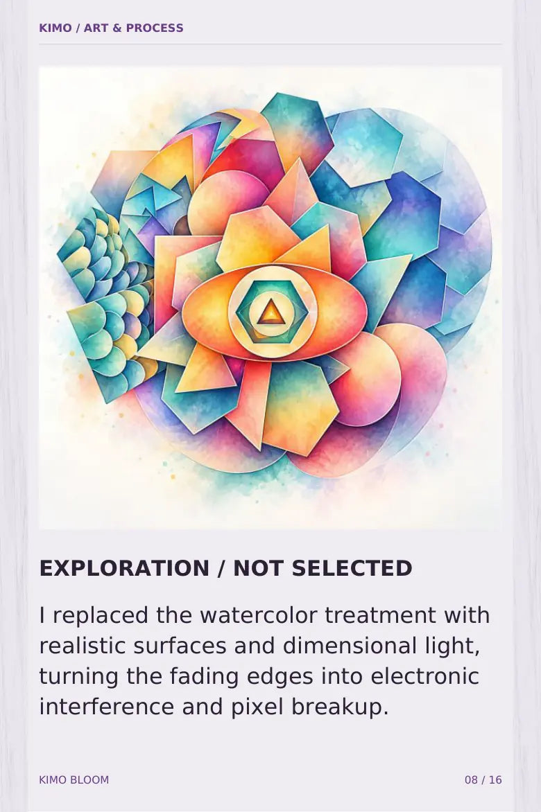 KIMO Bloom process book — page 8 of 16