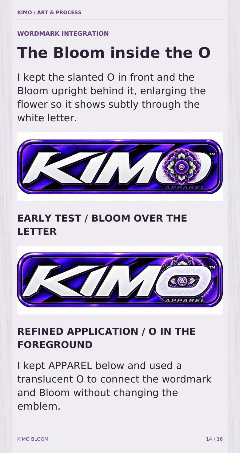 KIMO Bloom process book — page 14 of 16