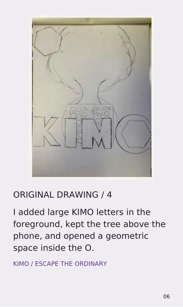 Technically a Tree process book — page 6 of 14