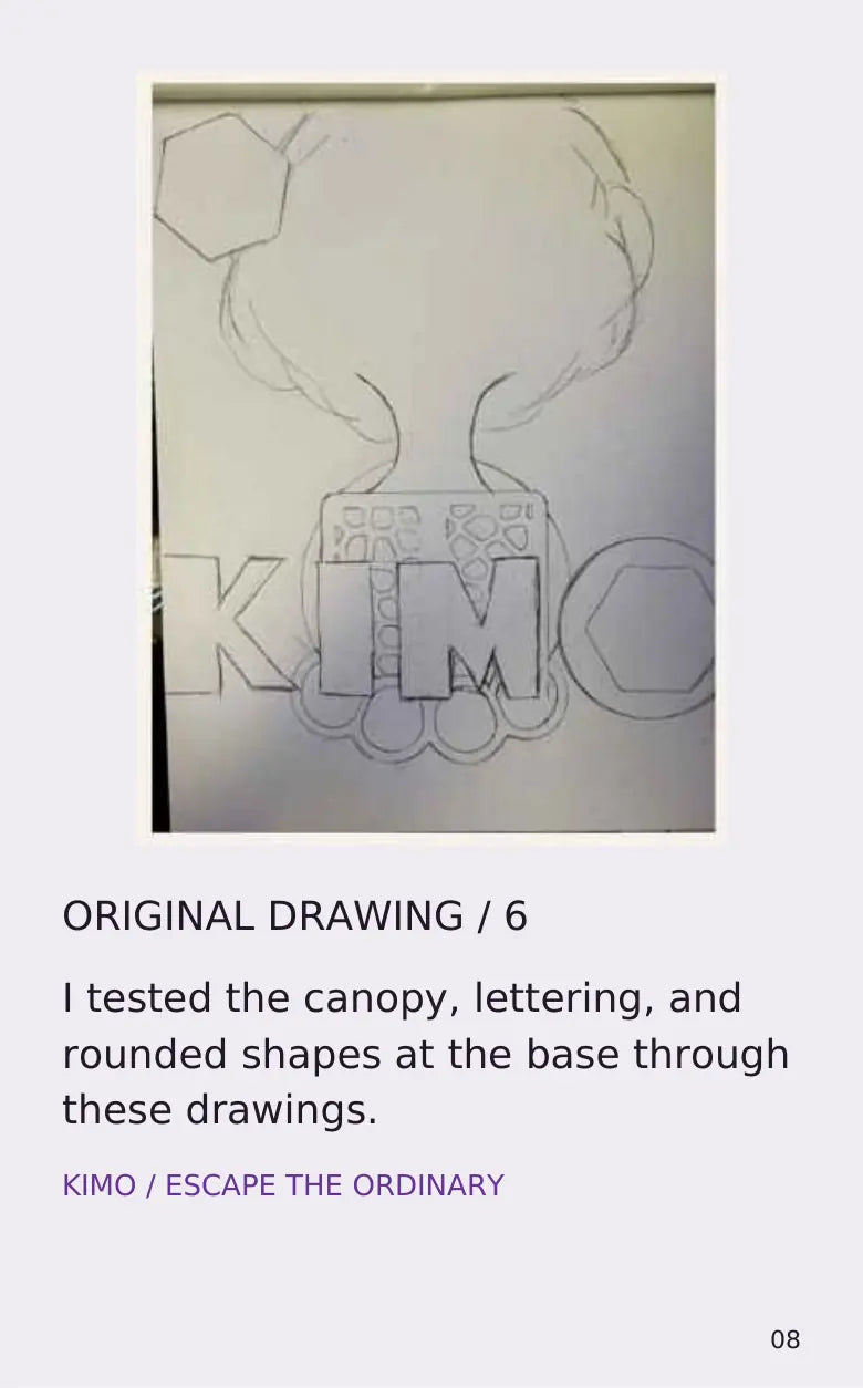 Technically a Tree process book — page 8 of 14