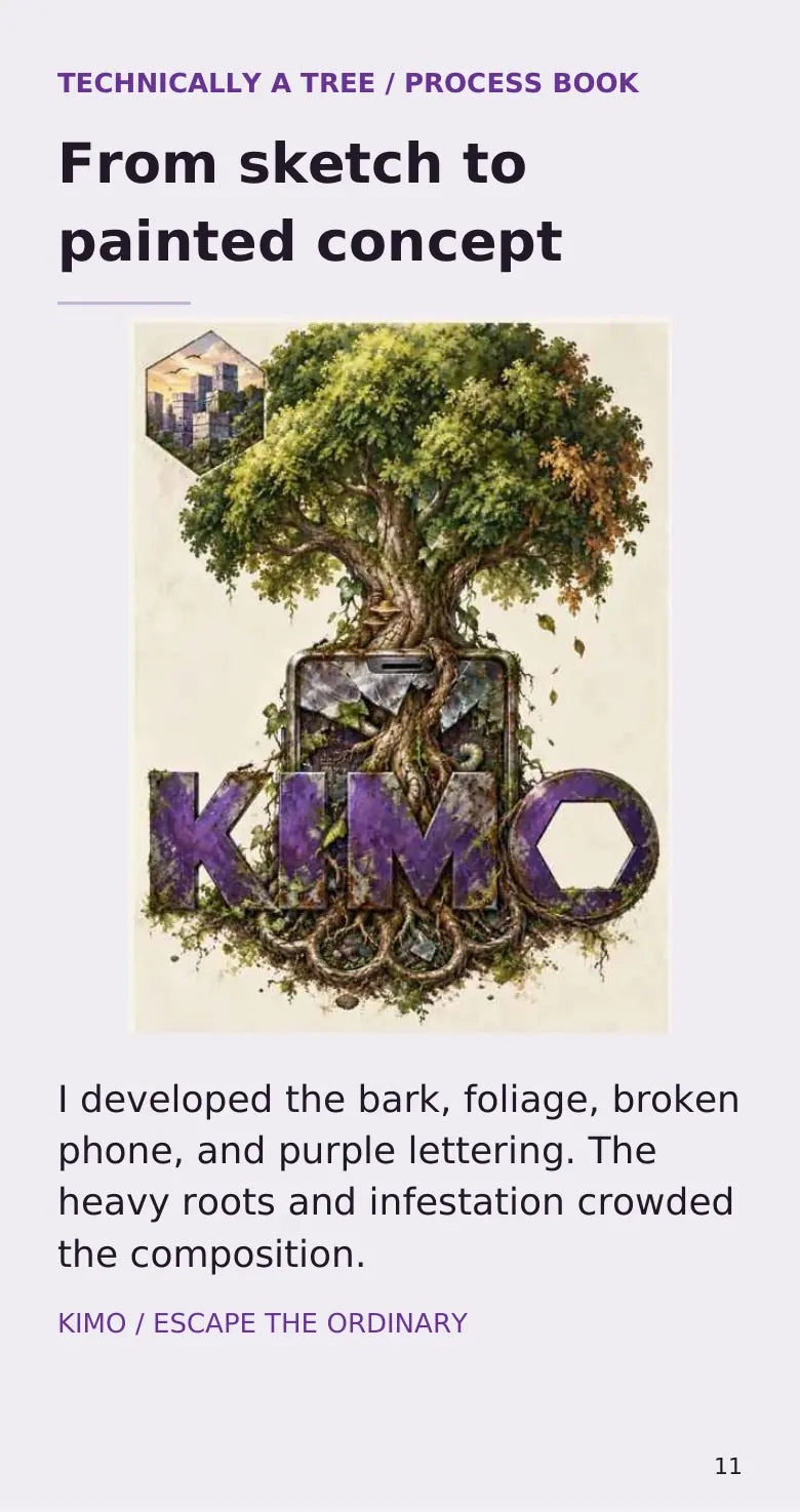 Technically a Tree process book — page 11 of 14